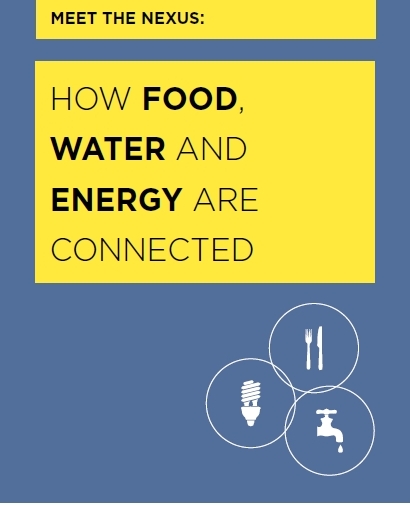 How Food, Water and Energy are Connected