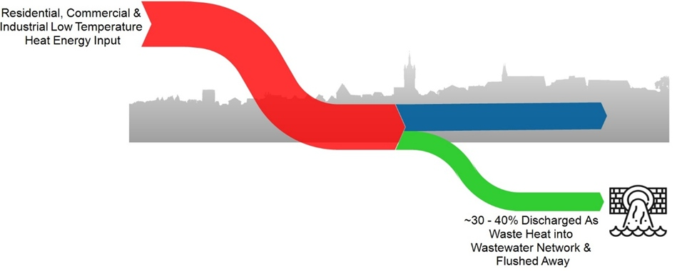 Part of the solution for the EU energy crisis is already there, right under your feet - Energy Post