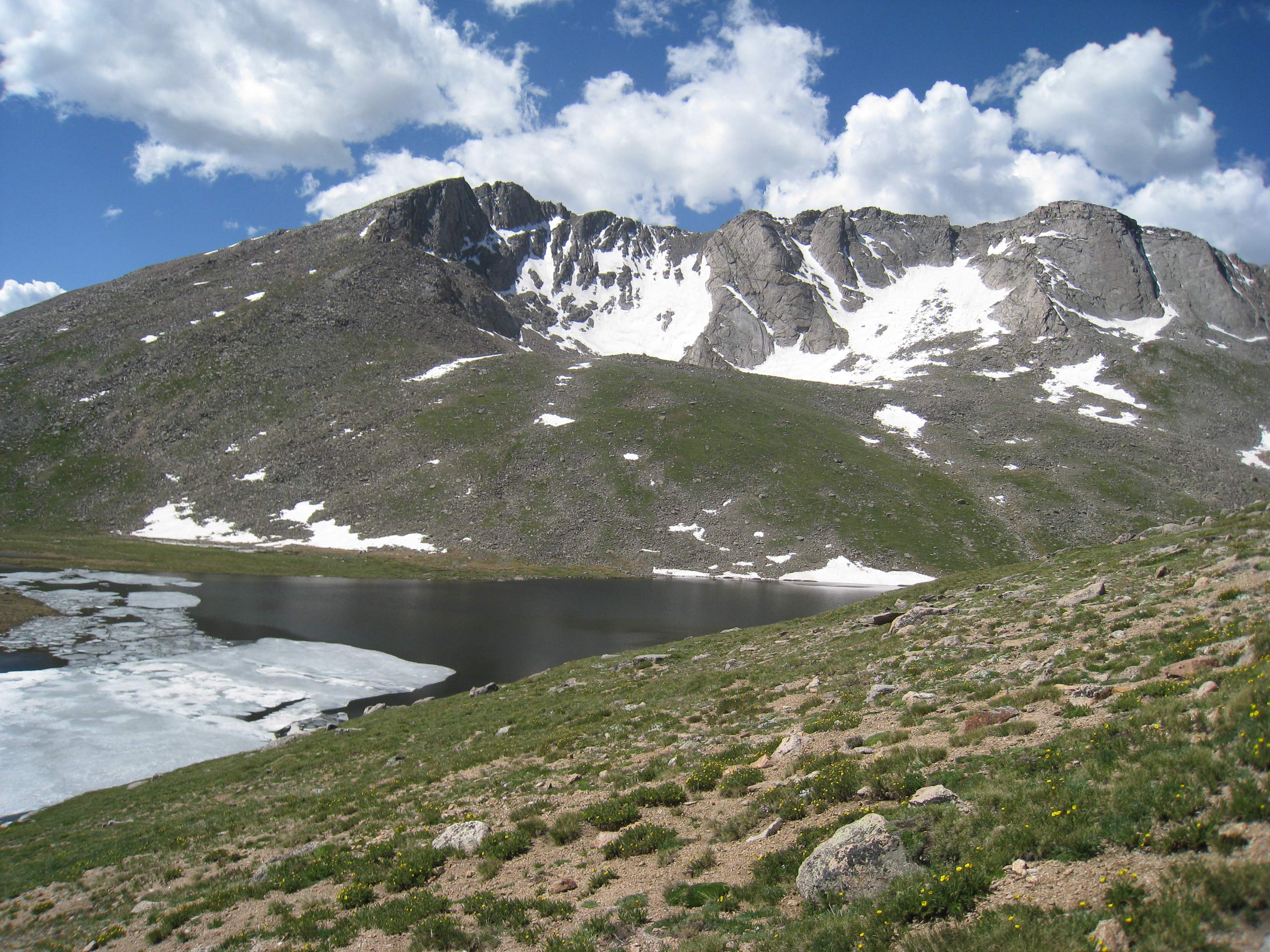 The Climate Change in Colorado