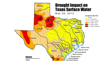 With Water in the Spotlight, Texas Agriculture Stakes Its Claim