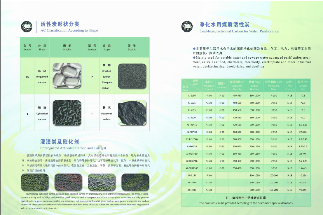 activated carbon for water treatment