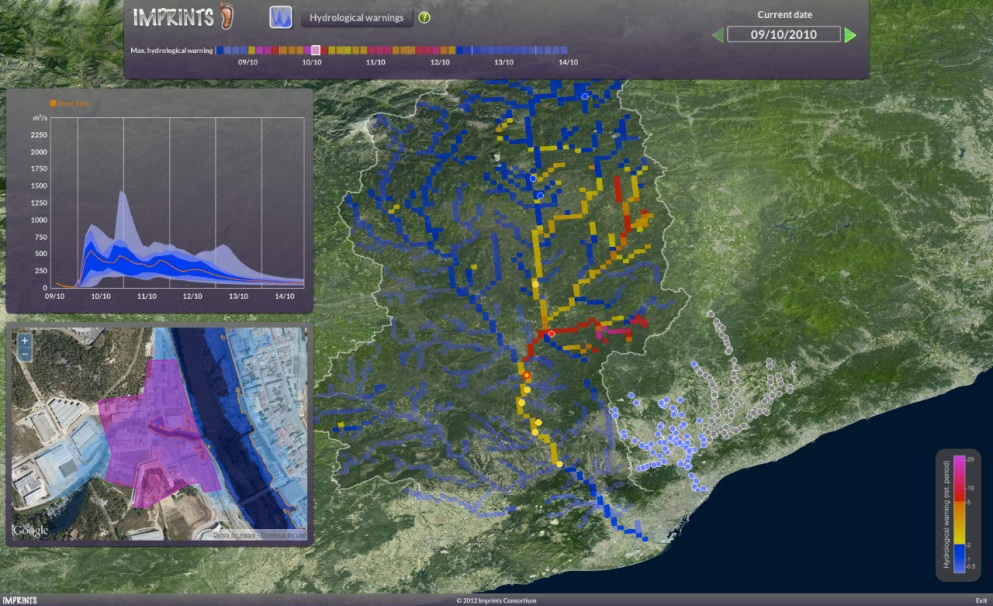 Flood Forecasting Project