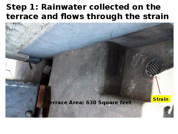 I have installed ground water recharge technology through rainwater harvest by my own idea and initiation. Please try to look this power point p...