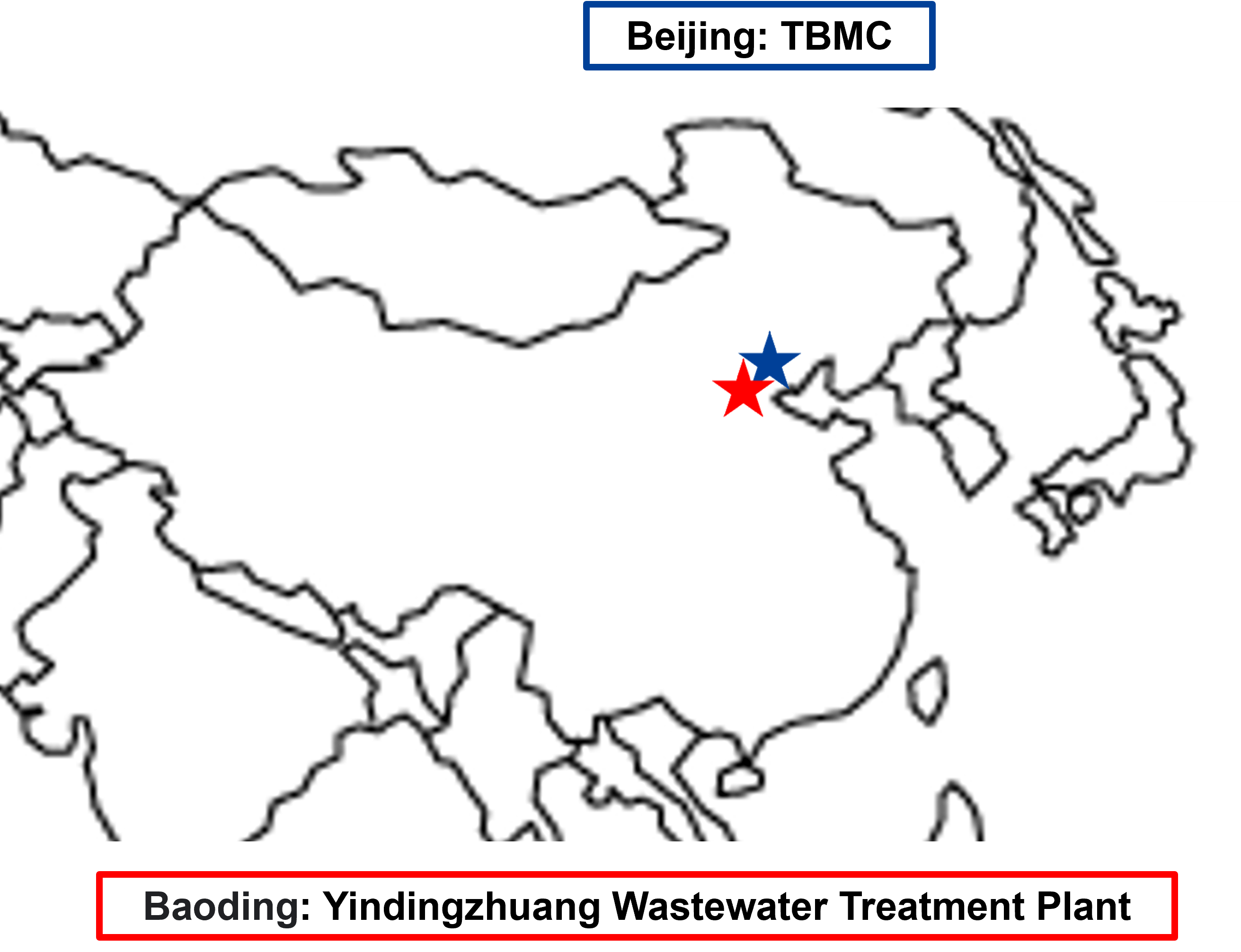 Yindingzhuang Wastewater Treatment Plant