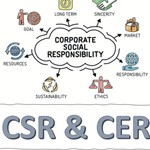Corporate Social Responsibility (CSR) is social face of any corporate, which is now being implemented as a mandate from Government of India, pus...