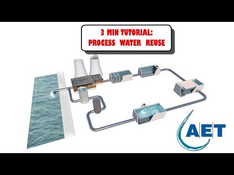 Process water reuse - Reduce cost and environmental impact