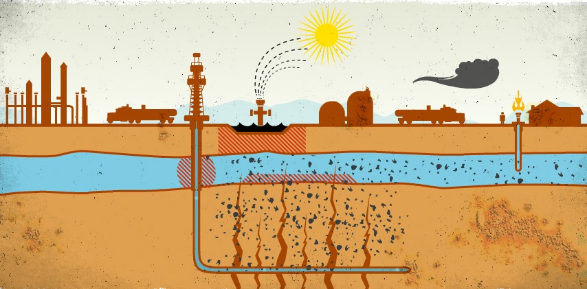 New Genus of Bacteria Found Inside Hydraulic Fracturing Wells