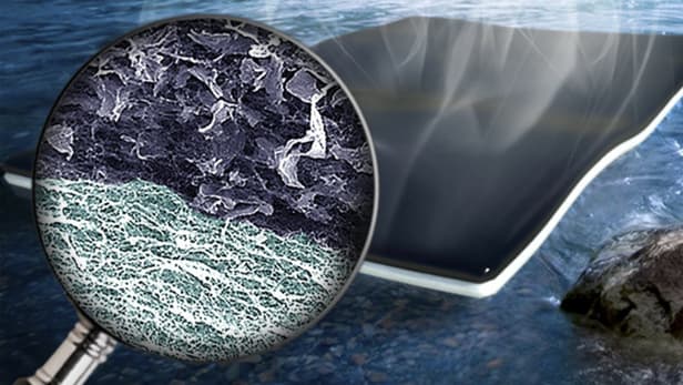 Graphene-Based Sheets