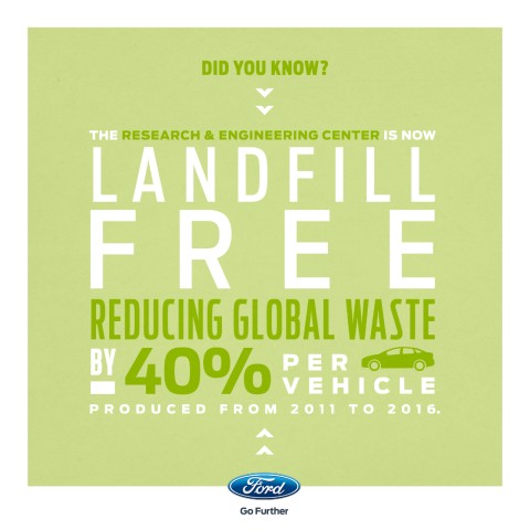 Ford’s Goes Landfill-Free for Waste Management