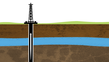 Getting the Salt out of Frack Water