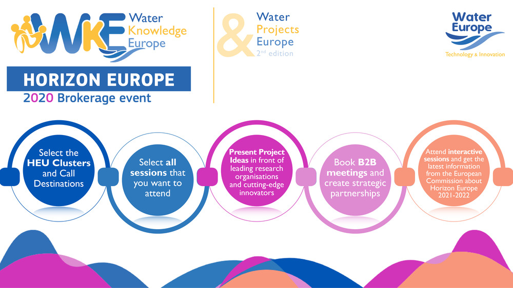 Water Knowledge Europe