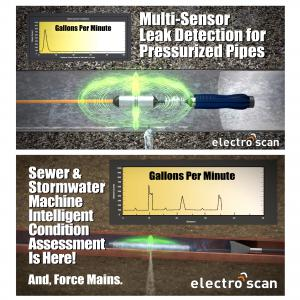 Most Accurate Leak Detection Solution Finding on Average over 750 Leaks per Mile