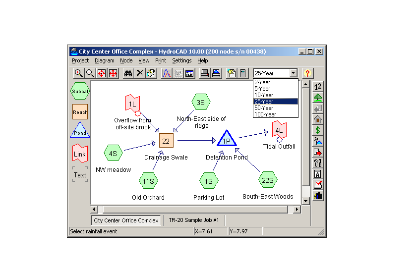 Stormwater Modeling Software