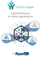 Online Communities on The Water Network