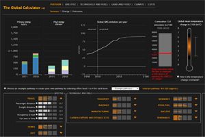 Climate Change Modelling with New Global Calculator