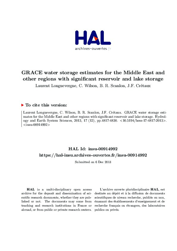 Water Storage Middle East 