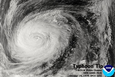 Which five hydrologic events shook the World?https://hydroideas.blogspot.com/2021/11/five-most-extreme-hydrologic-events.html