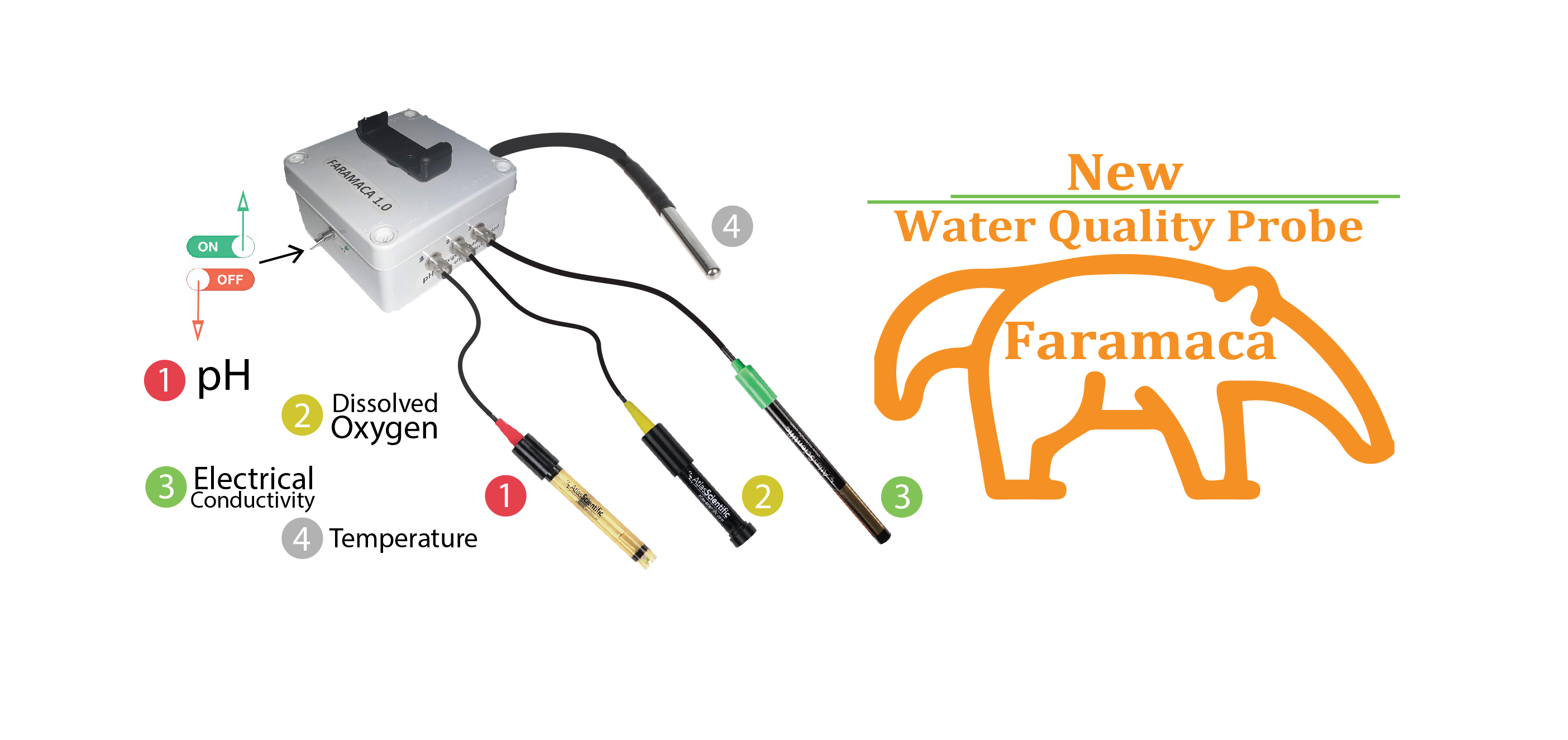 We invite you all to follow up the closing of the project "Water quality citizen monitoring in Samac&aacute;- Colombia" at https://monitoreociudadano....