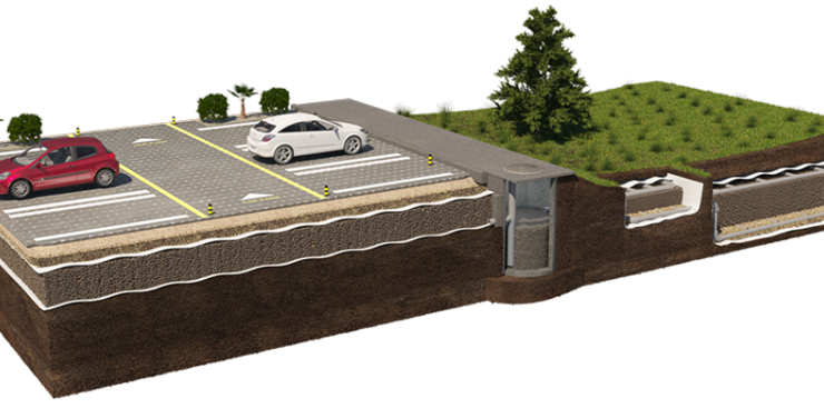A Complete Filter Solution to Retain and Treat Stormwater Developed in Sweden (Case Study)