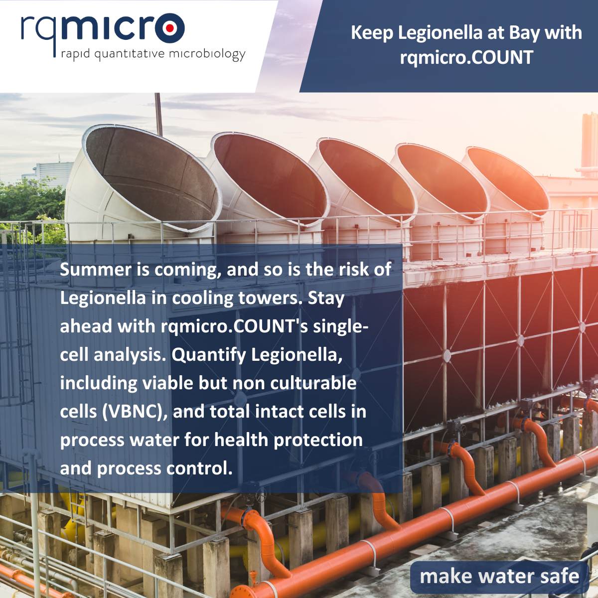 Keep Legionella at Bay with rqmicro.COUNT