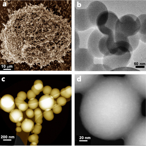 Swansea team develops faster, greener way of producing carbon spheres