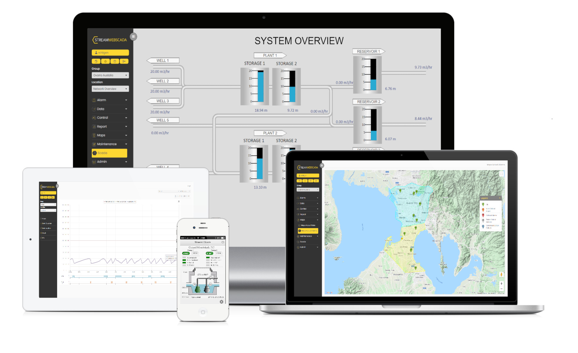 Ovarro technology showcased at Australian SCADA event