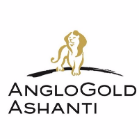AngloGold Ashanti (AGA)