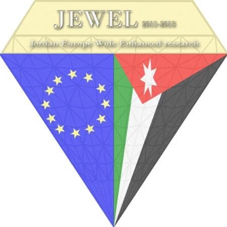 Abdoul Rjoub