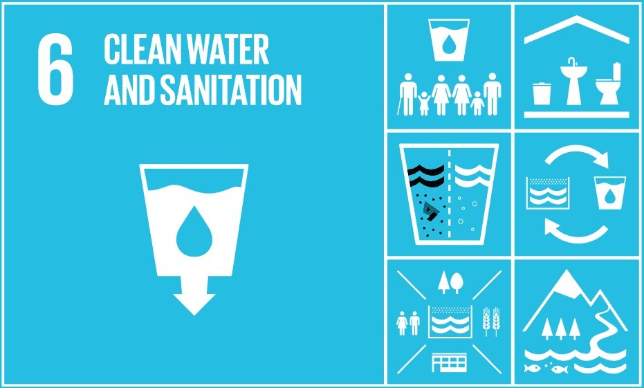 My Trial to Understand the UN-SDG 6: Clean Water and Sanitation