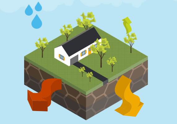 Model Your Watershed with Free Online App