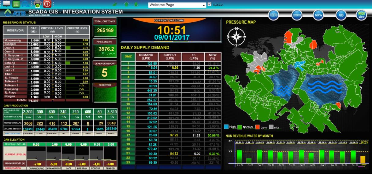 SCADA GIS Integration For Water Utilities. If you need implement, contact to me: arpat.suparyatna@atbbatam.com &nbsp;