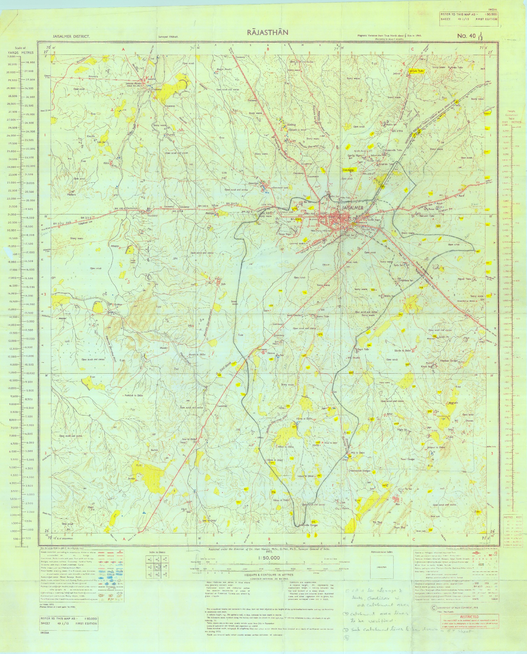 Storm Water Drainage Master Plan for Jaisalmer City