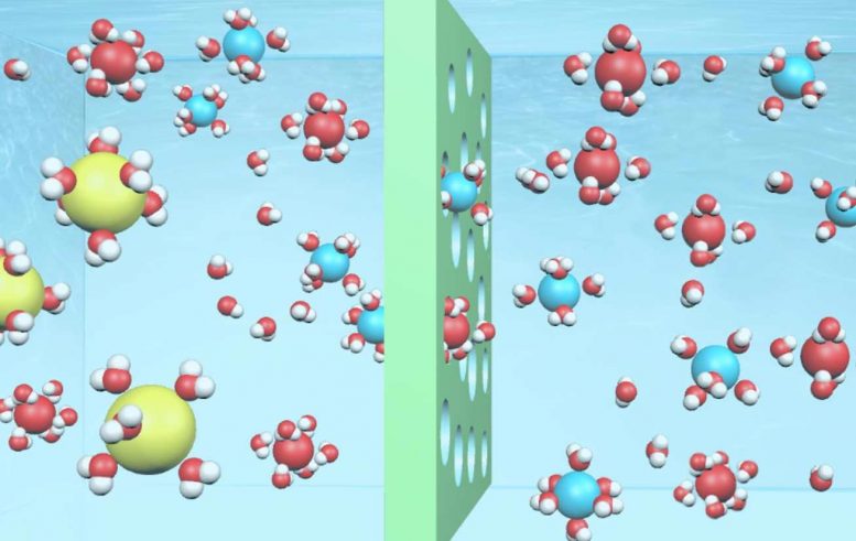 New Membrane Technology Improves Water Purification and Battery Energy Storage