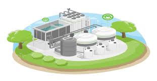Company offering  water and air treatment solutions for net zero for O&G sector
