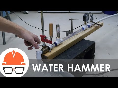 What Are 'Hydraulic Transients' (a.k.a. 'Water Hammer')?