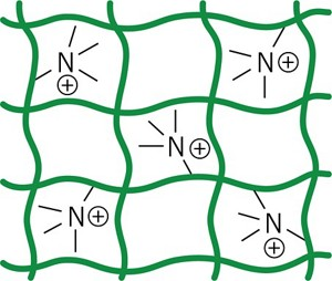 Fluorinated gel grabs PFAS