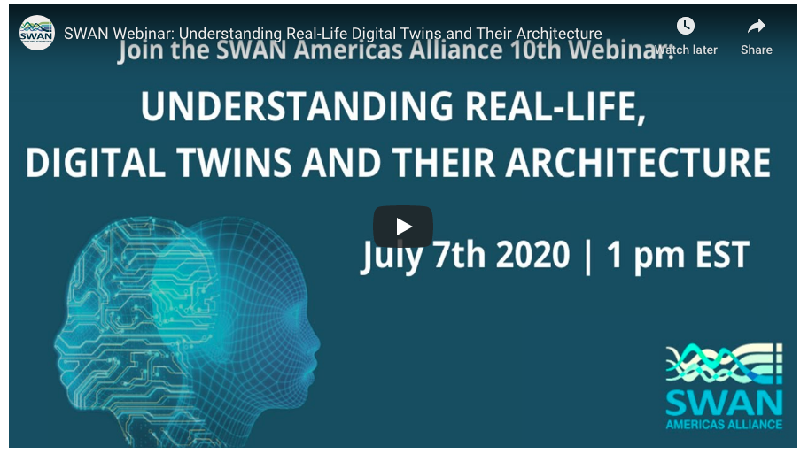 SWAN Webinar: Understanding Real-Life Digital Twins and Their Architecture