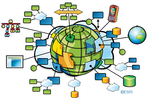 GIS Mapping to improve Utility performance