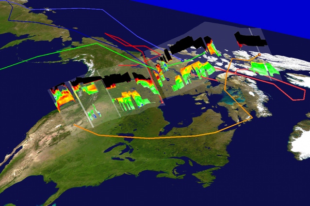 Simple, Effective Earth-system Modeling