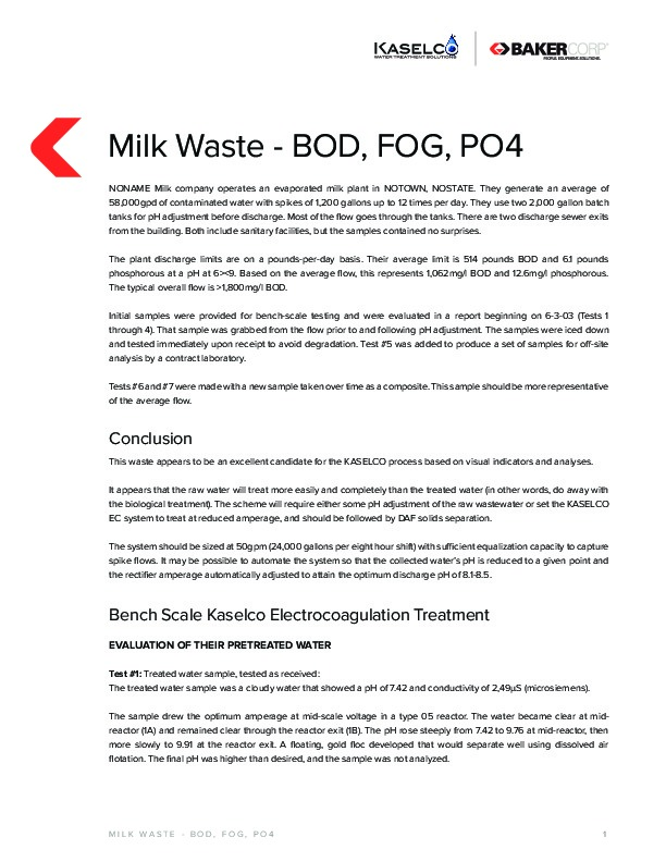 Milk Waste in Notown Evaporated Milk Plant (Case Study)