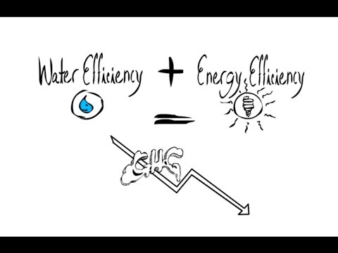 Understanding the Water-Energy Nexus