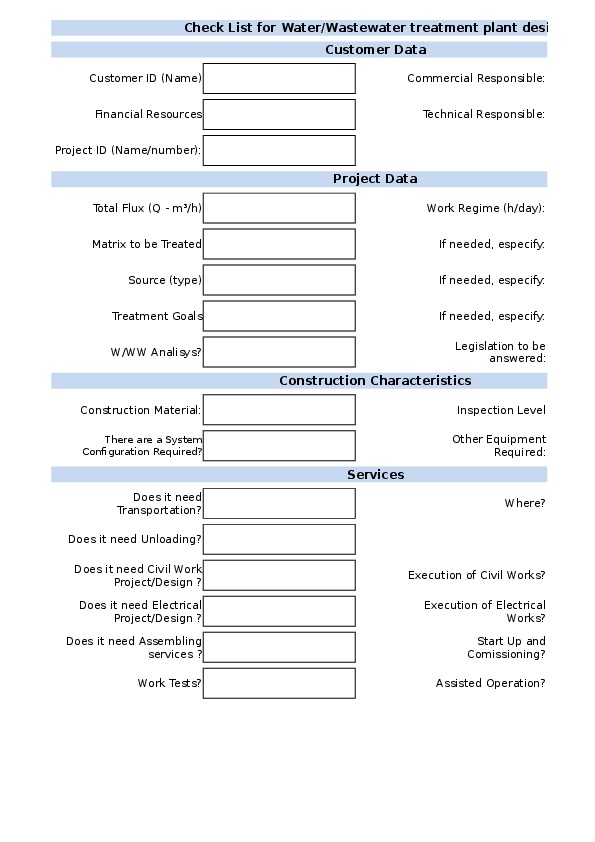 Check list for Water and Wastewater Treatment plan Design