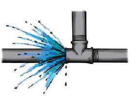 Japanese Tech to Plug Water Leaks in India