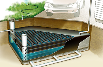 Urban Surface Water Management Solutions
