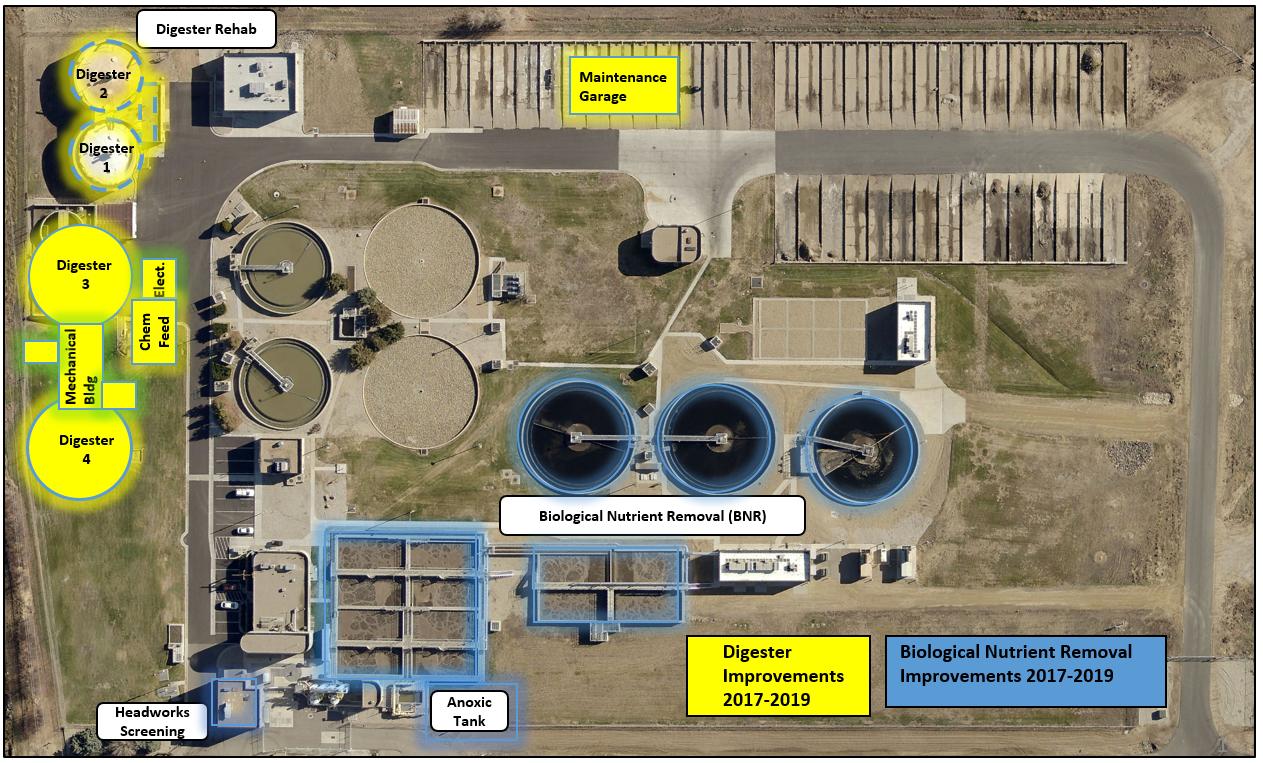 Wastewater Treatment Plant Expansion (Video Update)