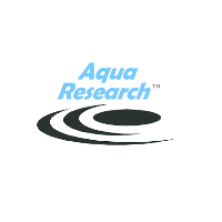 Aqua Research LLC