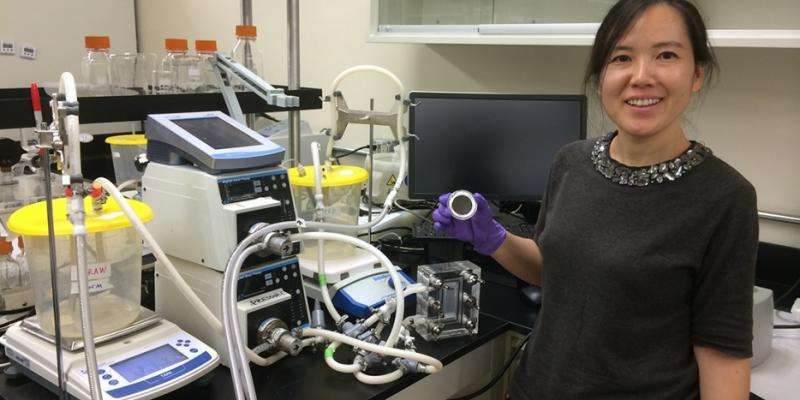 Using Graphene To Filter Water