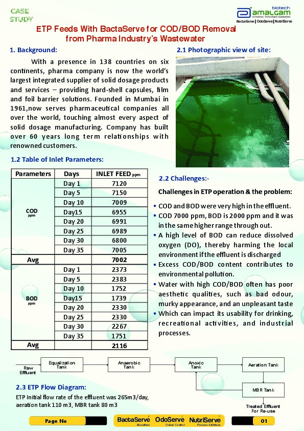 ETP Feeds With BactaServe for COD/BOD Removal  from Pharma Industry’s Wastewater.
