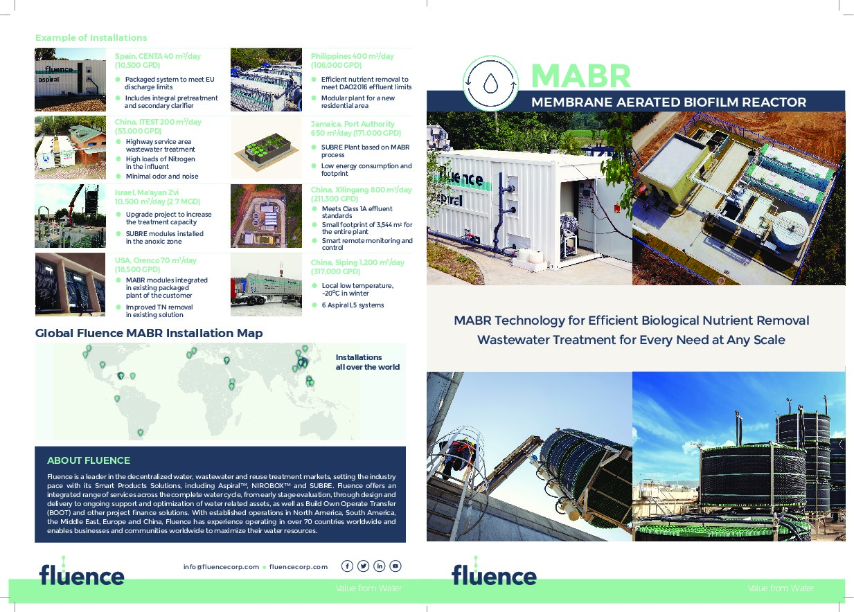 Mabr (membrane Aerated Biofilm Reactors) Wastewater Treatment - The 