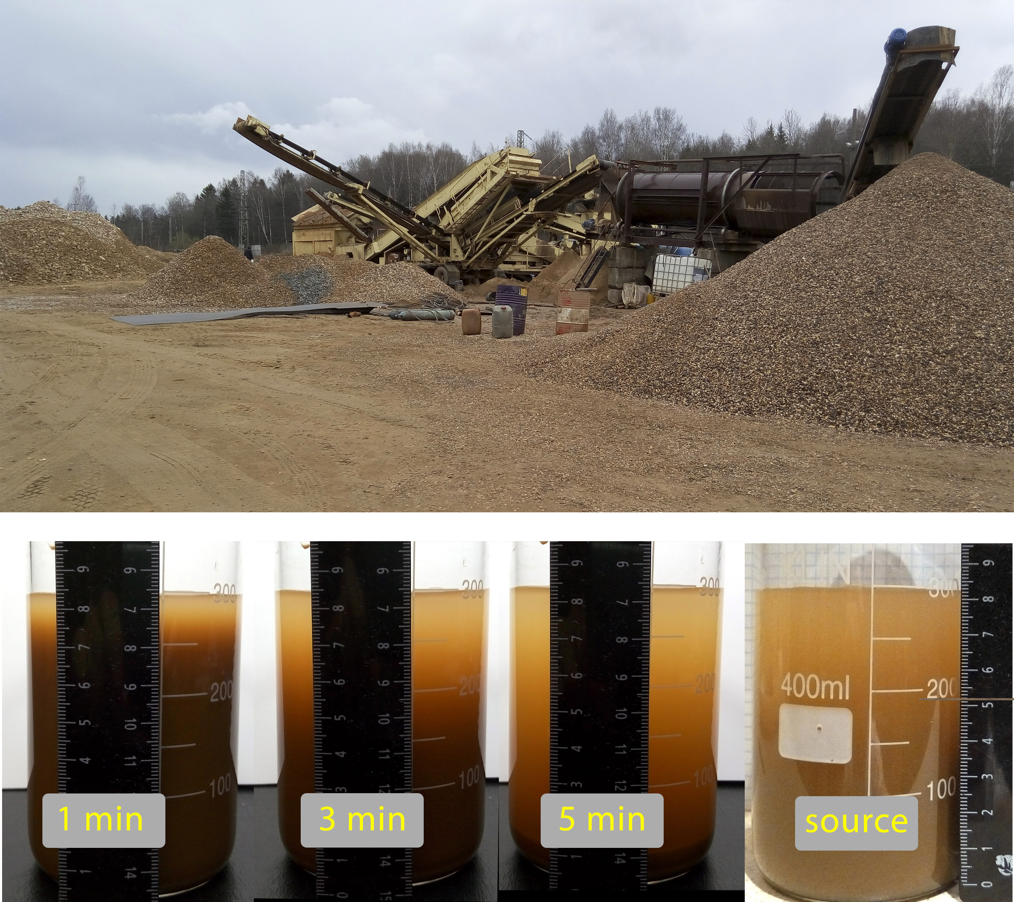 Flocculant reduction for the gravel washing